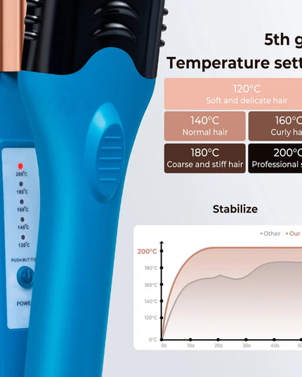 3D Hair Imprinting Curling Iron Hair Straightener Ceramic Crimpers Wavers Curler with 5 Different Plates 3D Embossing Iron