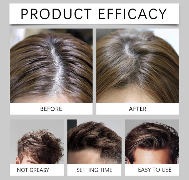 100ml SEVICH Hair Fiber Styling Hair Holding Spray New Style Hair Spray Thickening Mist for Men and Women