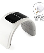 UK PLUG