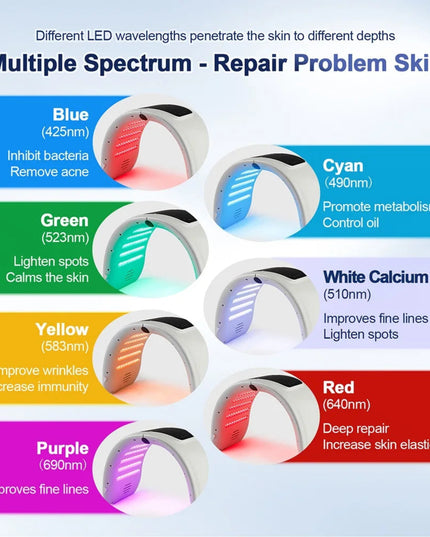 Professional 7 Colors PDT LED Mask Facial Red Light Therapy Skin Rejuvenation Device Face Lift Anti Wrinkle Beauty Machine