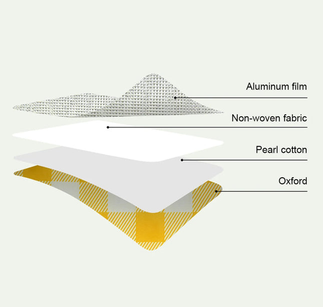 Camping Storage Bag Large Capacity Portable Ice Pack Bag Cold Protection Insulated Lunch Bag Waterproof for Spring Outing Travel